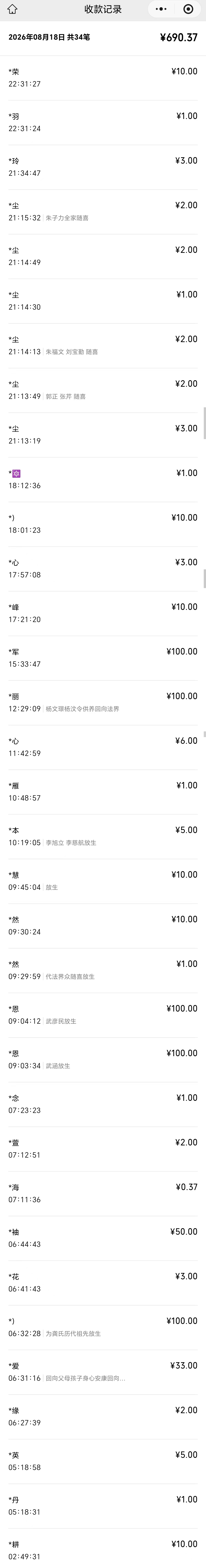 图片[3]-2026年8月份放生-报恩阁