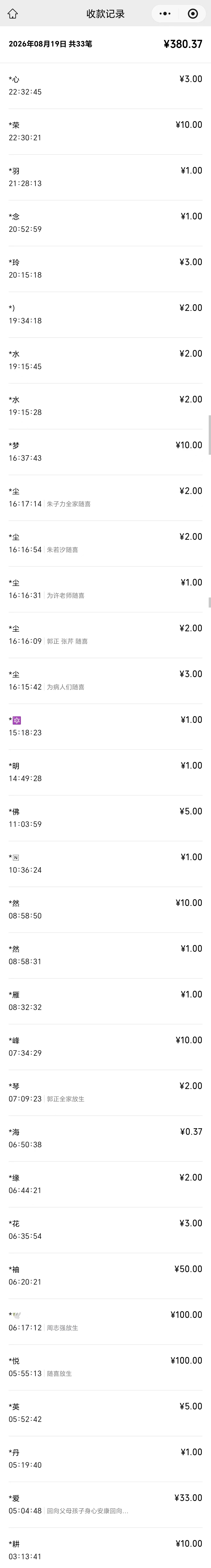 图片[3]-2026年8月份放生-报恩阁