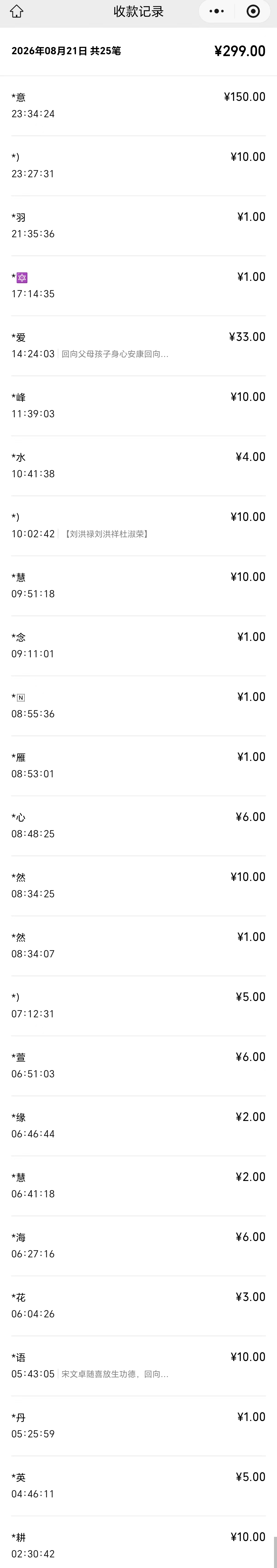 图片[3]-2026年8月份放生-报恩阁