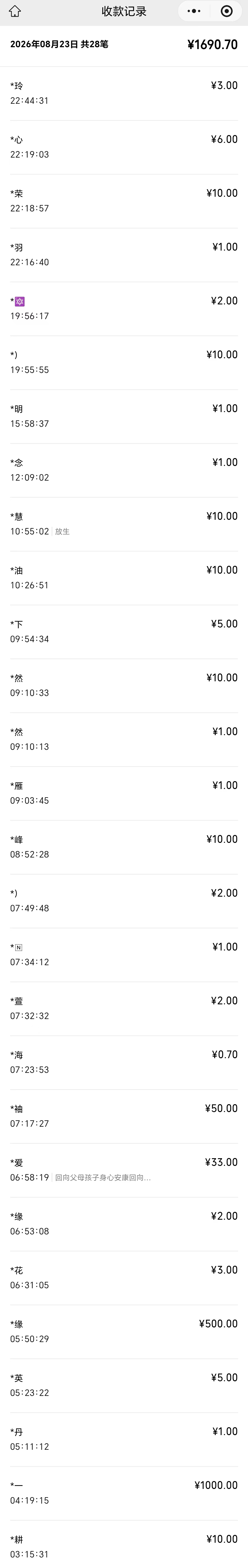 图片[3]-2026年8月份放生-报恩阁
