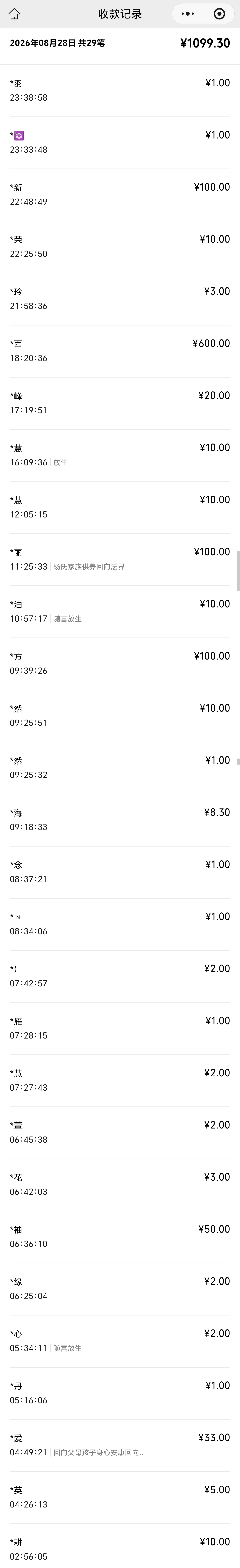 图片[3]-2026年8月份放生-报恩阁