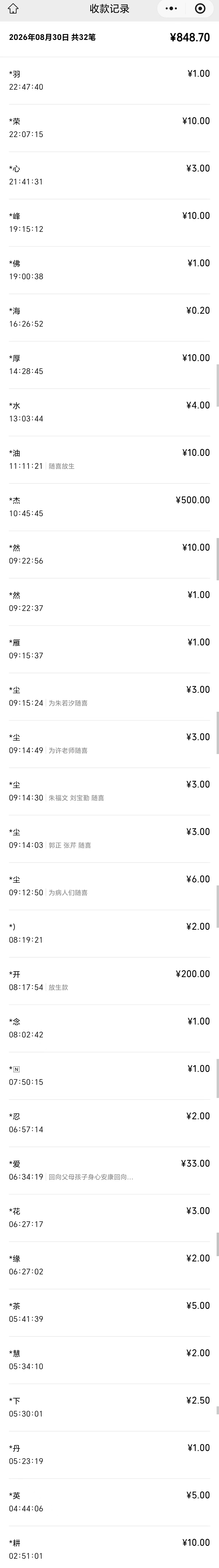 图片[3]-2026年8月份放生-报恩阁