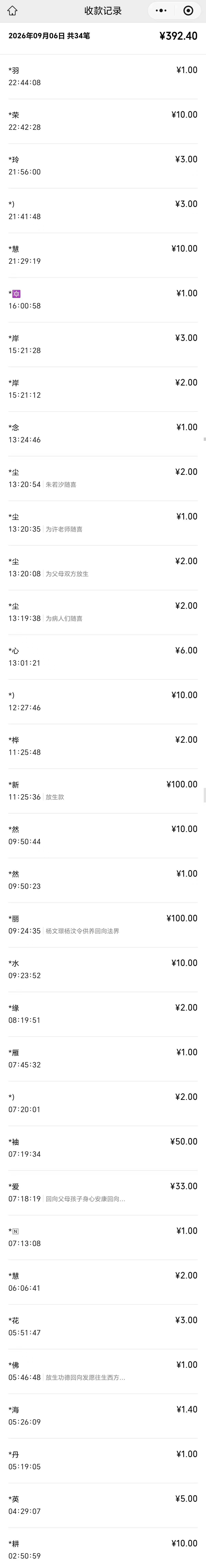 图片[3]-2026年9月份放生-报恩阁