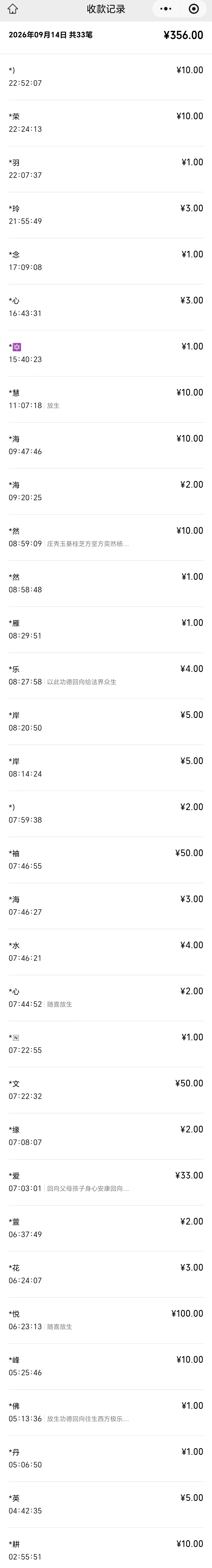 图片[3]-2026年9月份放生-报恩阁