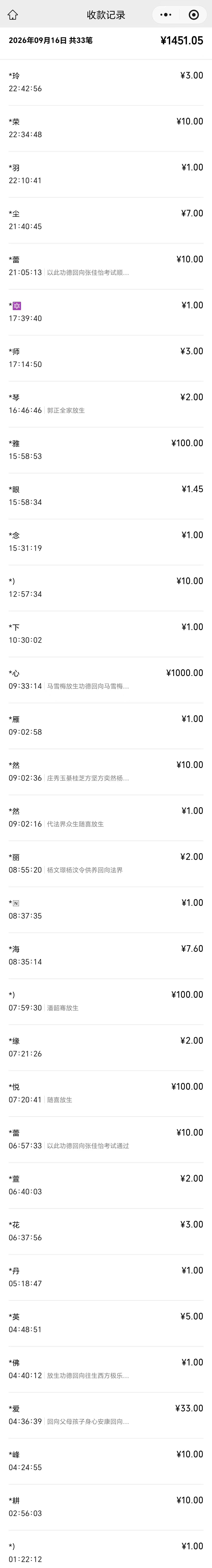 图片[3]-2026年9月份放生-报恩阁