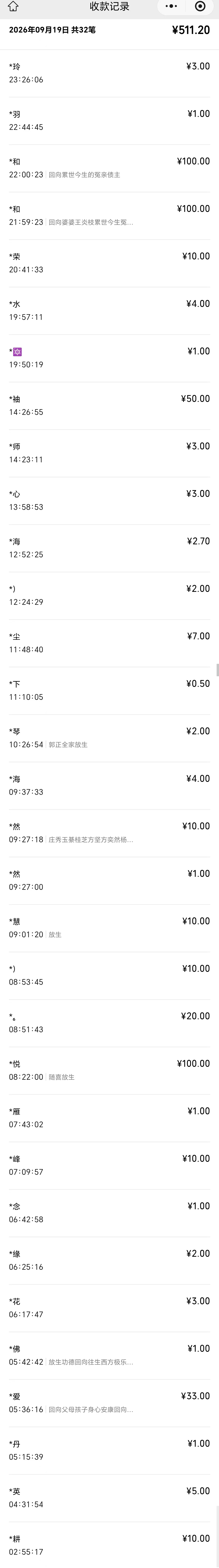 图片[3]-2026年9月份放生-报恩阁